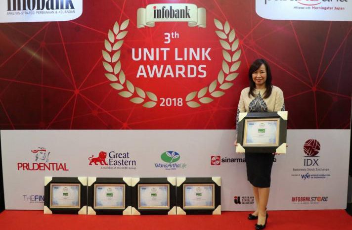  Equity Life Indonesia Raih 5 Penghargaan Pada Infobank Unit Link Awards 2018