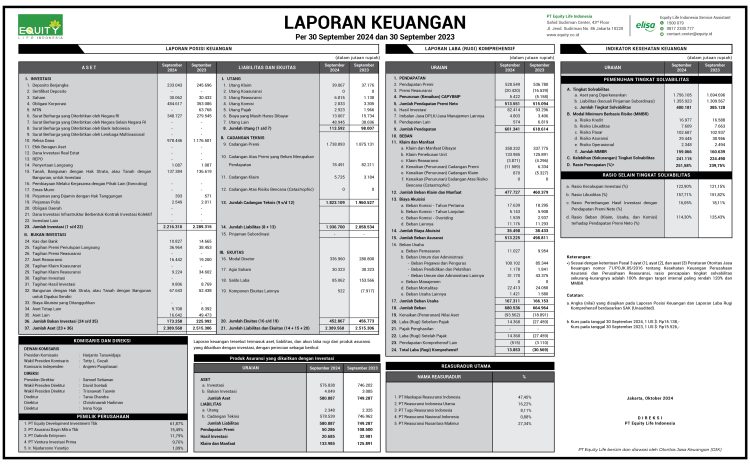  Laporan Keuangan September 2024